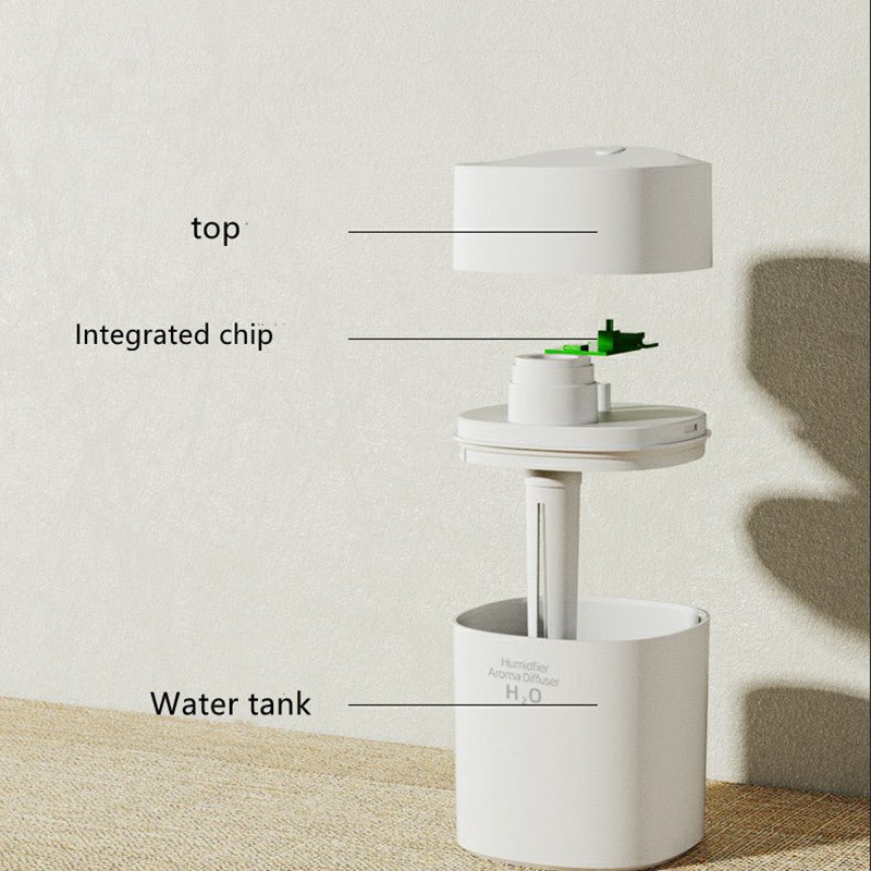 Mini Humidifier With LED Night Light, Cool Mist Humidifier