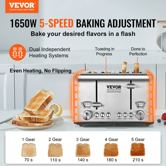 VEVOR Retro Stainless Steel Toaster, 4 Slice, 1625W 1.5'' Extra Wide Slots Toaster with Removable Crumb Tray 6 Browning Level, Reheat Cancel Defrost and Bagel Functions for Toasting Bread Bagel Waffle