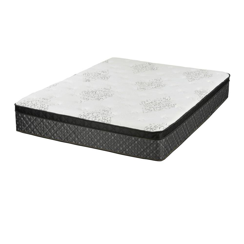 12.5" Twin Euro Top Innerspring Mattress