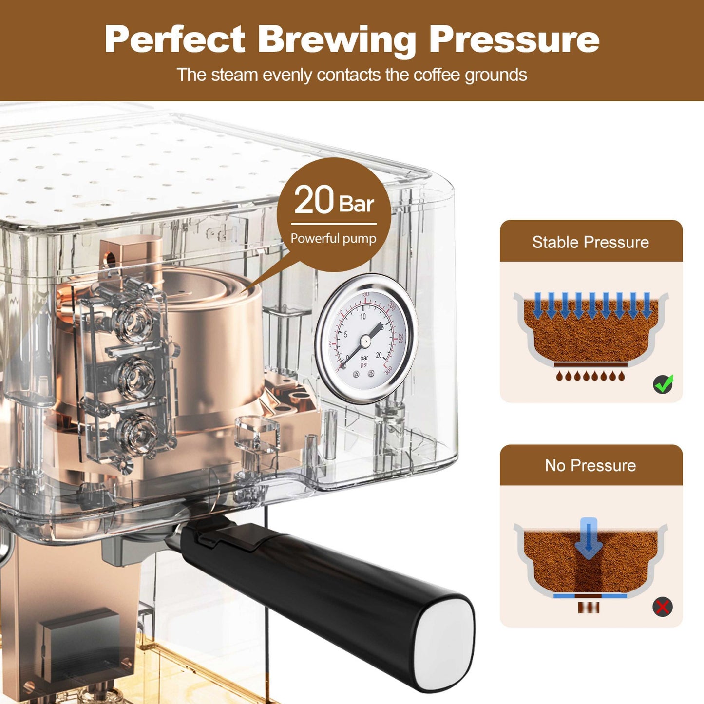 20 Bar Pressure Cappuccino Latte Maker Coffee Machine